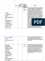 Rangkuman Jurnal