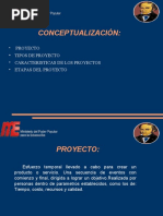 Elaboracion de Proyectos Productivos