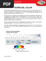 Colorimetria