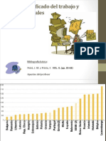 Tema 2. Significado Del Trabajo y Valores Laborales