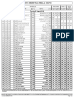 Midweek Megabetplus Regular Coupon: Tuesday, 21 August, 2018