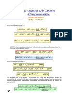 Reacciones Analíticas de Lo Cationes Del Segundo Grupo