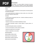 Métodos Anticonceptivos Naturales