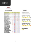 Tarea Funciones Estadísticas