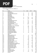 Presupuesto Desagregado PDF