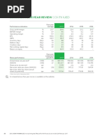 Summary Four-Year Review Continued: Performance Indicators