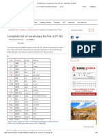 Complete List of Vocabulary For The JLPT N5