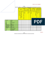 Evaluare Riscuri Selectionare EIP Model