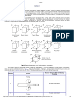 Fundamental of Metal Forming