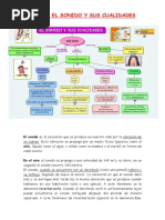 Tema1 El Sonido y Sus Cualidades PDF