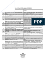 4.1.2 HEPA Filter Categories Chart IEST RP CC001 4 PDF