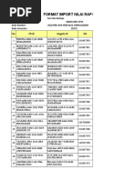 Format Import Nilai Rapor KTSP Kelas Kelas 9