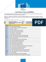 Lista de Erasmus Mundus