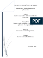 Rapoot. Cuadro Comparativo de Normas Oficiales Mexicanas