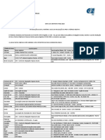 Locais de Prova PDF