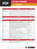 Glosario Expresiones Coloquiales