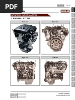 Engine Layout: Rear View Front View