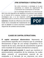 Relaciones Entre Estrategia Y Estructura: Chandler. Descubrió Que La Estrategia Determina A La Estructura (Es