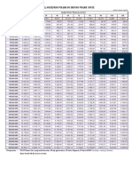 Tabel Angsuran Pinjaman Multiguna SP Per Jan 2018-1