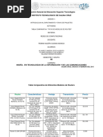 Tabla Comparativa de Los Routers - Equipo 8 PDF