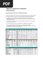 Tablas