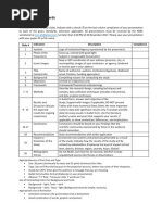 Presentation Standards: Compliance Checklist