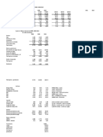 CUADRO 1: Estados de Ganancias y Pérdidas de EMM: 2008-2010 2008 2009 2010 2011 2012