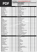 .Setup Myho Tel - Co M: Room Inspection Checklist