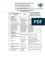 2.3.14.1 Identifikasi Jaringan Dan Jejaring Fasilitas Pelayanan Kesehatan Yang Ada Di Wilayah Kerja Kor