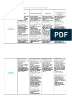 Selección de Aprendizajes y Contenidos para Segundo Grado