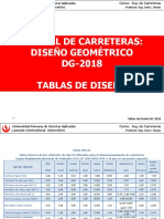 Tablas DG 2018