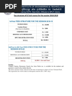 Fee Structure of Btech 2018