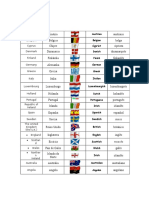 Countries and Nationalities