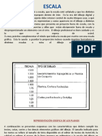 Plumas en Autocad