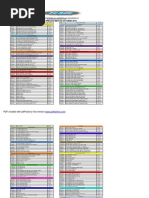 Lista de Precios Octubre 2010