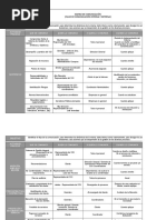 FORMA-SGI-20 Matriz de Comunicación