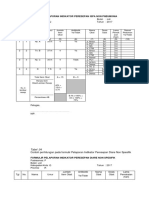 Format Pelaporan Indikator Peresepan Ispa Non Pneumonia