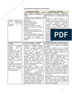 Procesos Didacticos Matematica