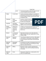 Ballet Vocab Chart