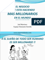 Negocios Que Hace Millonarios