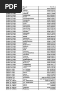 Bank Phone Numbers Kannur Dist Kerala