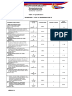 Table of Specification First Quarterly Test in Mathematics Vi