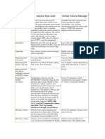 Characteristic Solstice Disk Suite Veritas Volume Manager