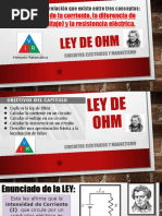 Ley de Ohm - Resumen