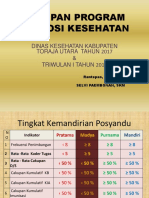 Cakupan Program Promosi Kesehatan