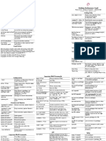 Debian Reference Card