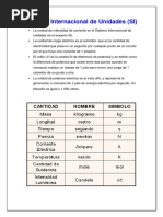 Patrones de Medicion y Su Clasificacion