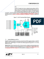 Adc1 (8-Bit Adc) : Figure 7.1. ADC1 Functional Block Diagram