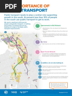 The Importance of Public Transport