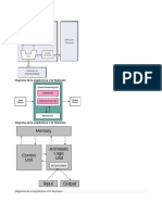 Arquitectura de Von Neumann